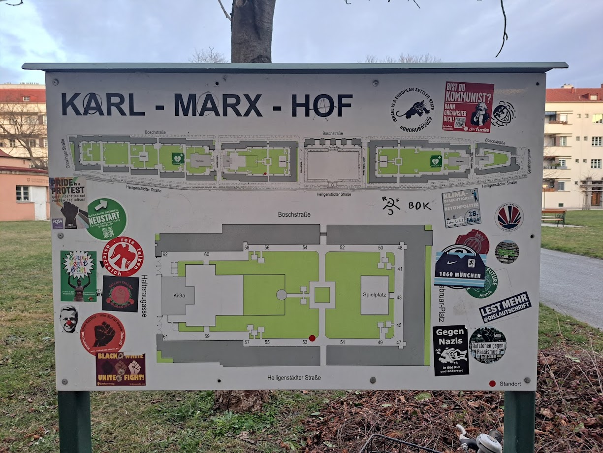 Visita al Karl Marx-Hof